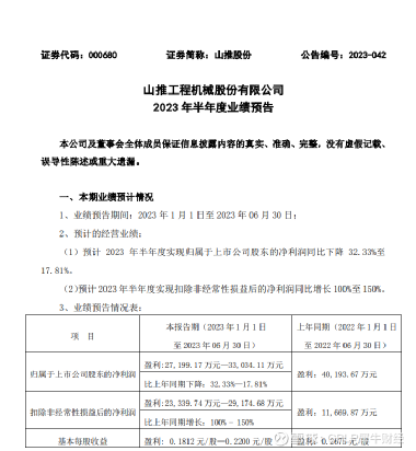 山推股份最新消息速递，获取指南全解析