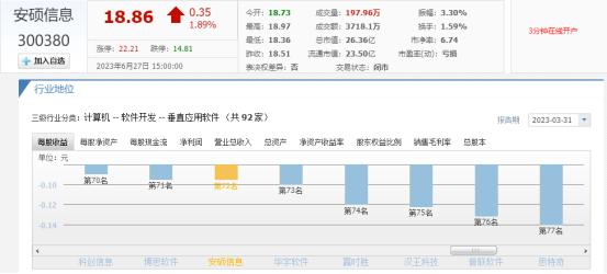 安硕信息最新消息及步骤指南速递