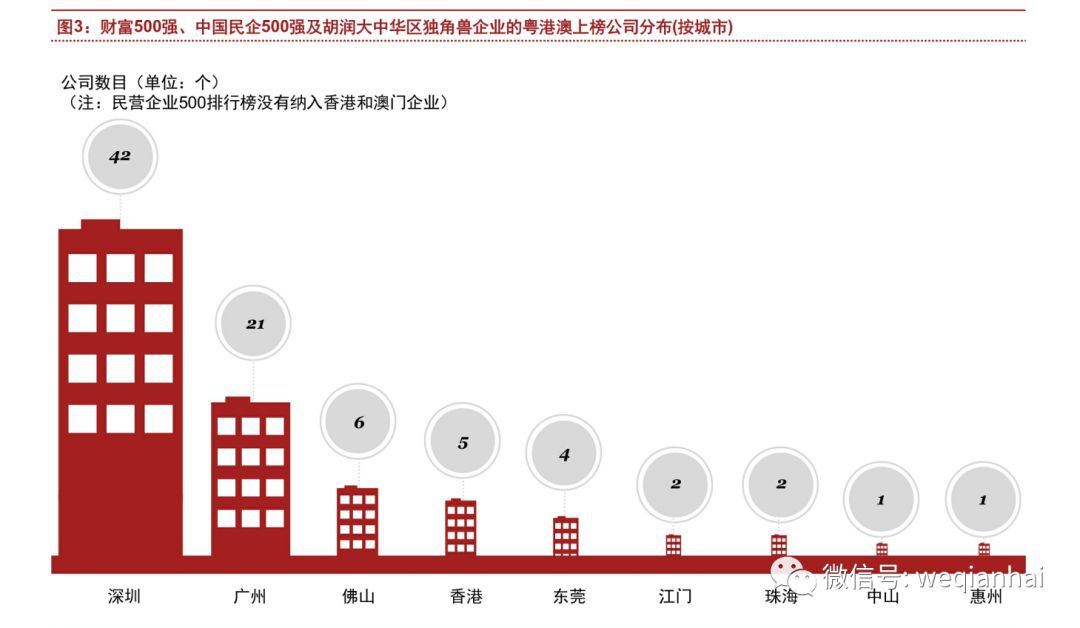 118开奖站一一澳门,统计数据详解说明_开放版8.812