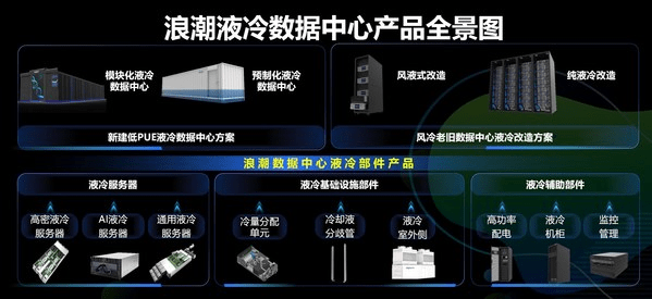 浪潮软件最新动态揭秘，小巷中的隐藏瑰宝