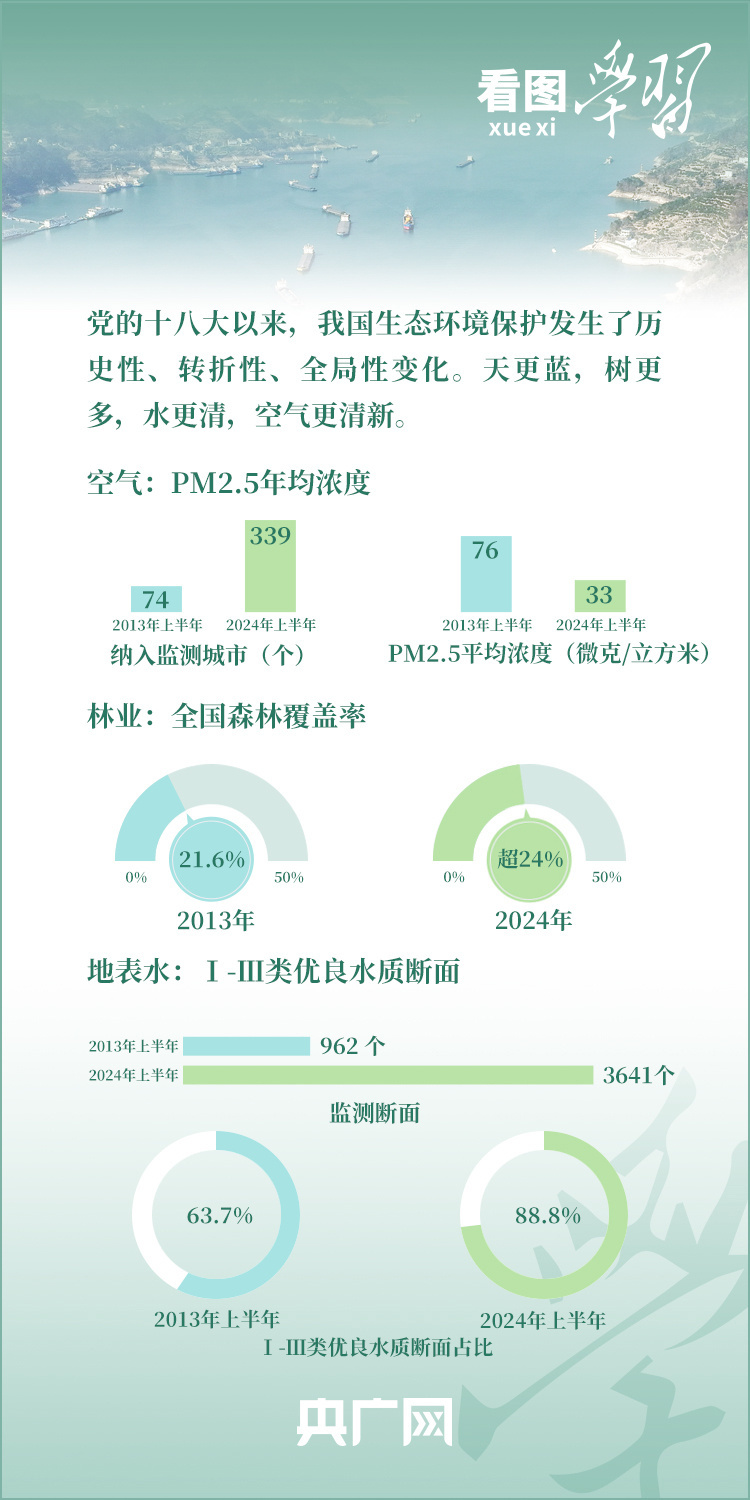 图库详情49看图抓码,社会承担实践战略_专业版5.863