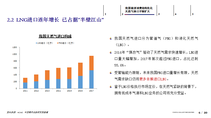 新澳准资料免费提供,稳固执行战略分析_SE版22.229