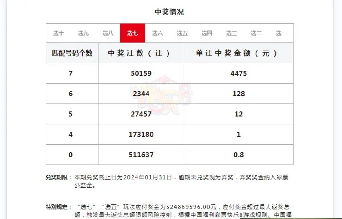 新澳门彩开奖结果2024开奖记录,全方位展开数据规划_计算能力版10.201