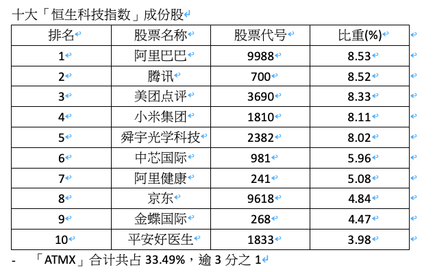 2024新奥历史开奖记录香港,策略优化计划_豪华款80.156