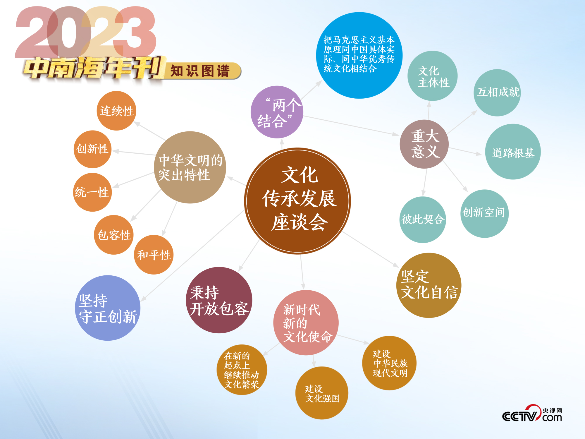 新澳天天开奖资料大全旅游攻略,社会责任实施_收藏版62.846