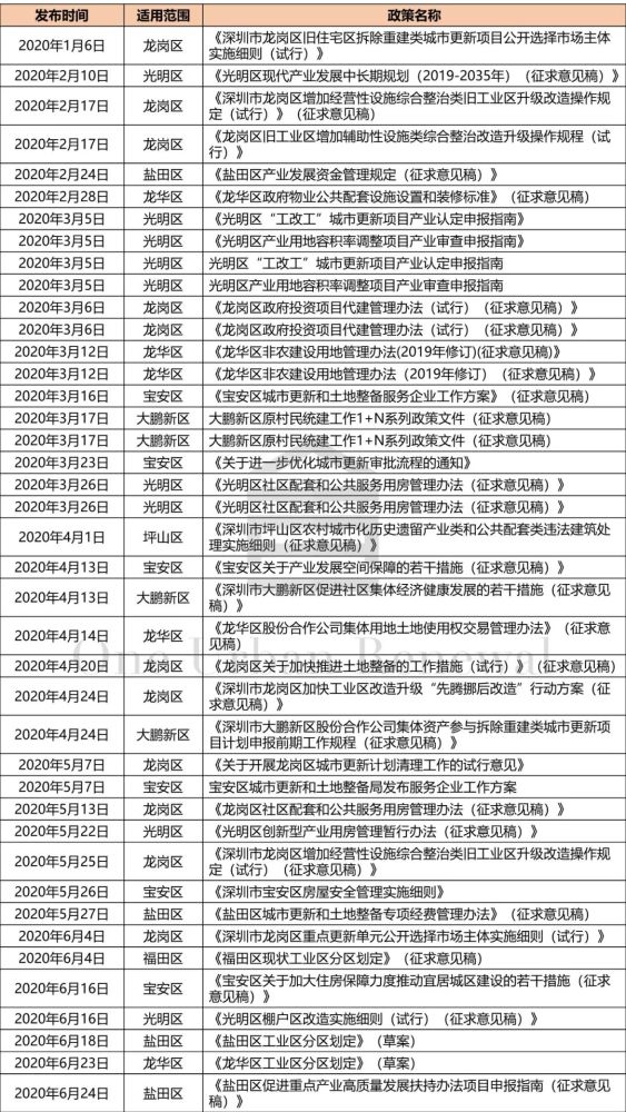 2024香港全年免费资料,行动规划执行_百搭版26.590