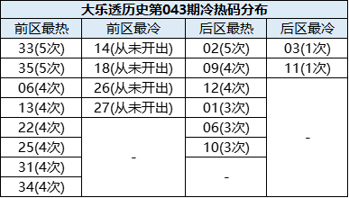 港彩二四六天天开奖结果,统计数据详解说明_竞技版13.809