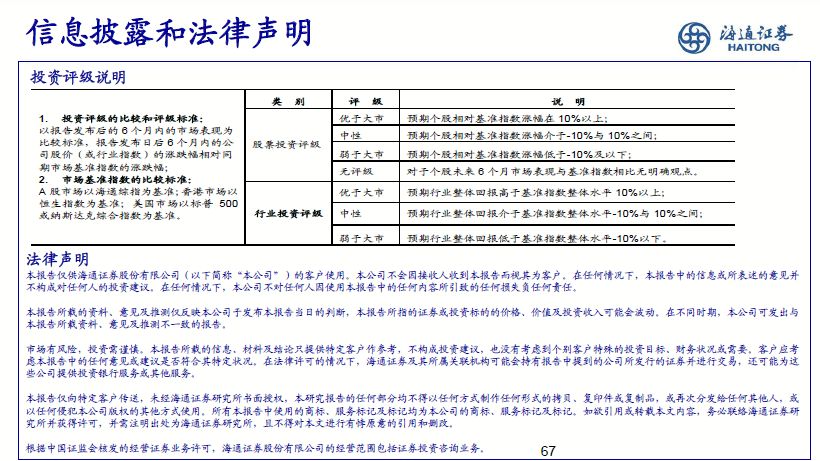 新澳最新最快资料新澳51期,精细评估方案_幽雅版66.759