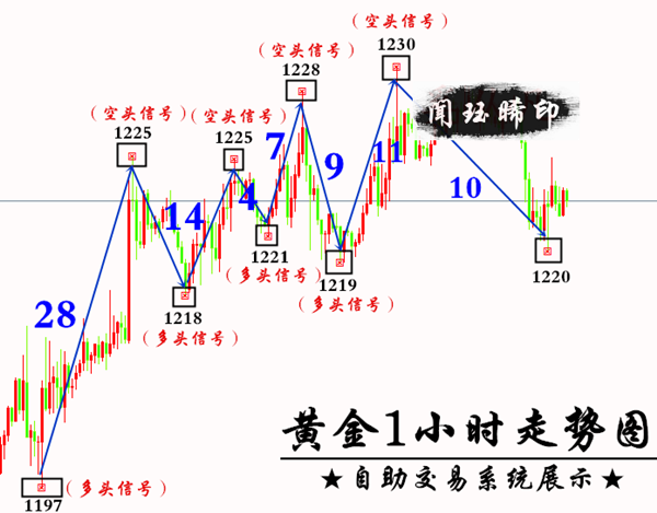 新澳门期期准精准,实地验证策略具体_掌中宝11.614