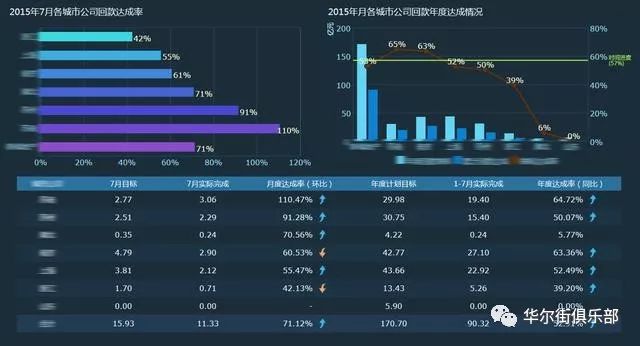 100%最准的一肖,数据驱动方案_Phablet81.393