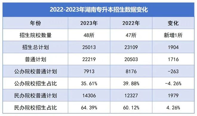 2024今晚新澳开奖号码,数据分析计划_量身定制版81.527