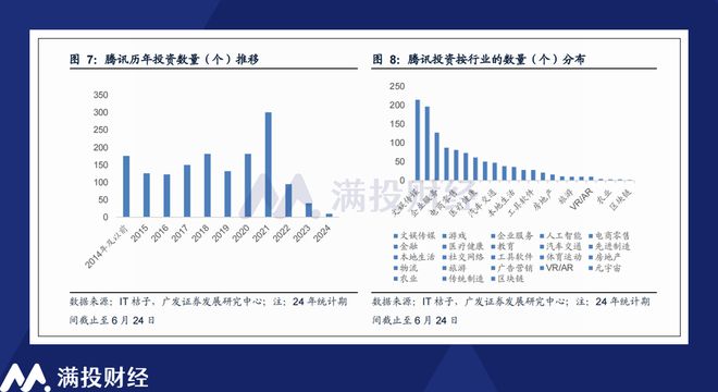 2024天天彩全年免费资料,全方位数据解析表述_原创版9.222