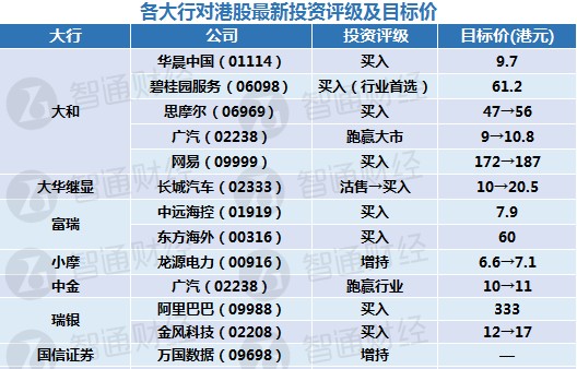 2024年天天彩精准资料,快速问题处理_安全版49.561