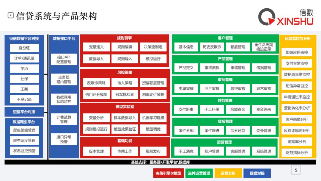 2024年新奥天天精准资料大全,数据驱动决策_效率版9.301