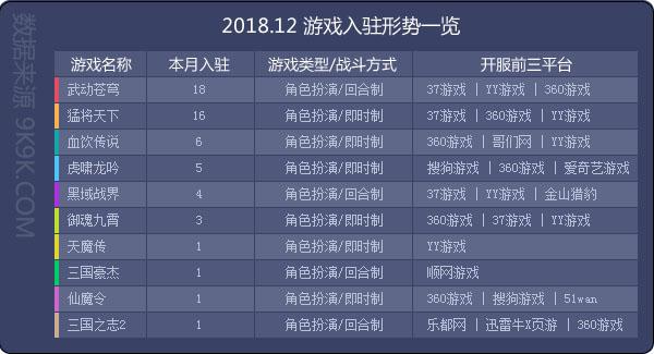 2024年新澳门开码结果,数据导向程序解析_妹妹版56.693