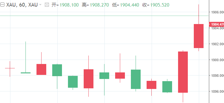 2024年澳门今晚开奖结果,数据引导设计方法_未来版67.429