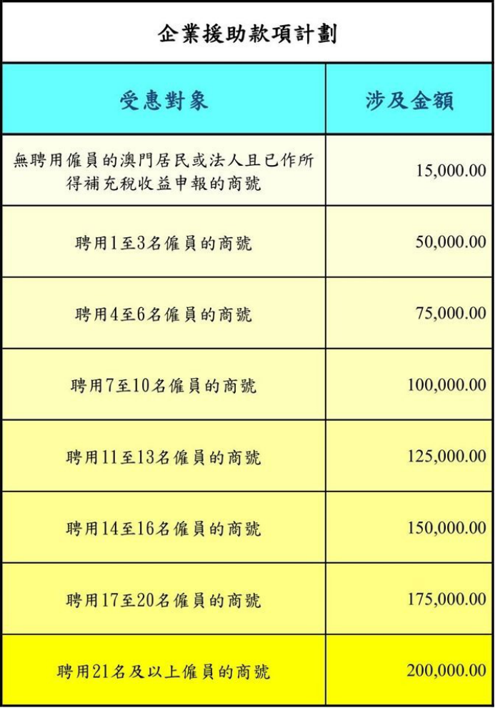 2024年澳门开奖记录,安全保障措施_专属版49.460