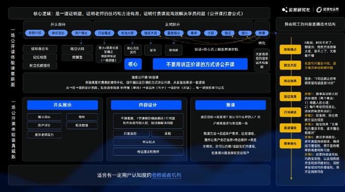 2024年澳门正版免费开奖,详情执行数据安援_交互版9.394