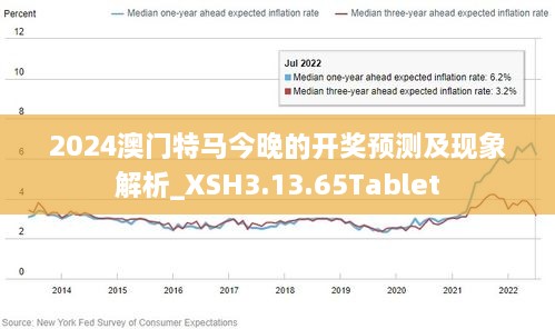 2024年澳门特马今晚,时尚法则实现_透明版9.803