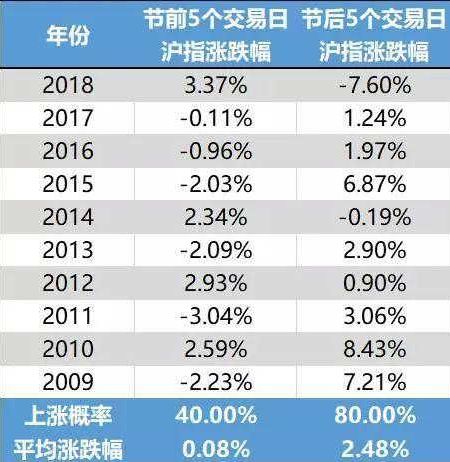 2024新奥历史开奖记录香港,实证数据分析_旅行者特别版9.372