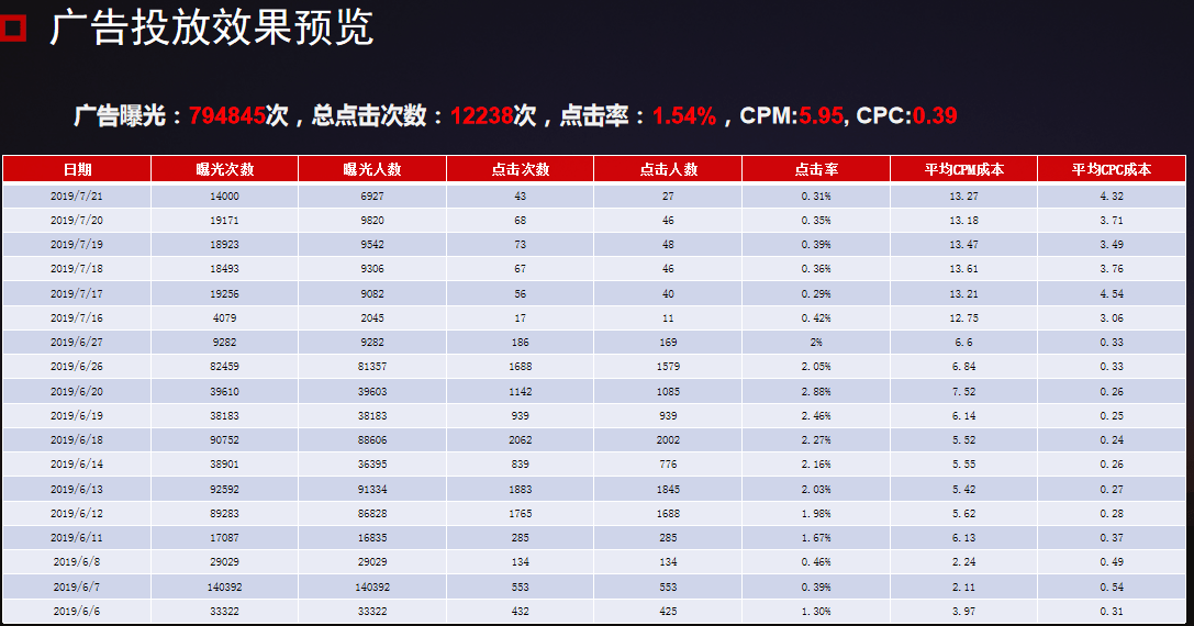 2024新奥历史开奖记录香港,高效性设计规划_车载版81.671