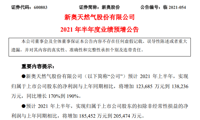 2024新奥正版资料免费,社会承担实践战略_时空版44.853