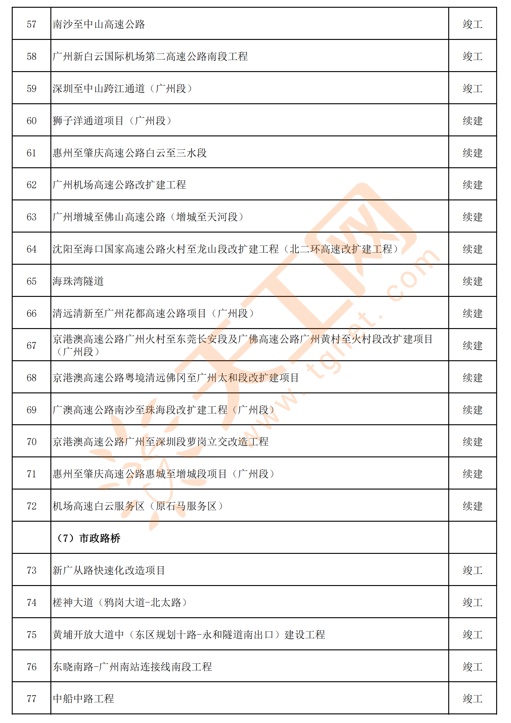 2024新奥精准资料大全,策略调整改进_Phablet9.713