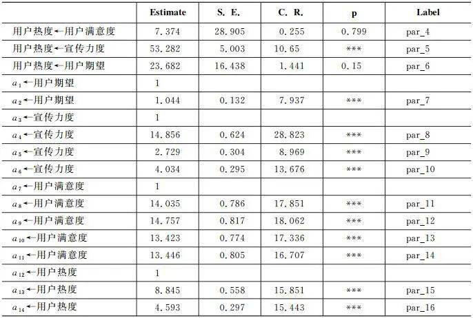 2024新奥资料免费49图库,实证分析详细枕_电影版34.589