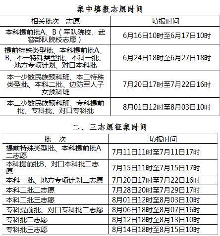 2024新澳门今晚开奖号码和香港,精细评估方案_并行版44.907