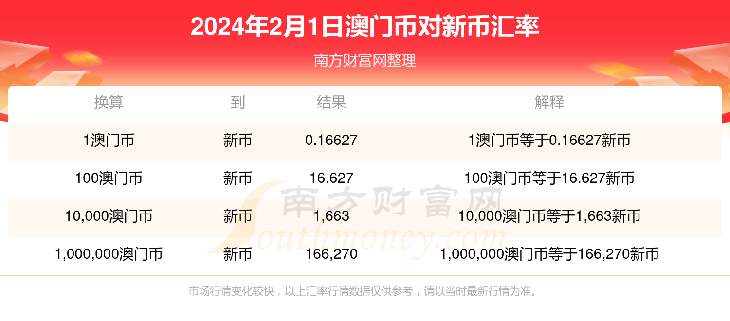 2024新澳门历史开奖记录查询结果,灵活执行方案_生活版9.141