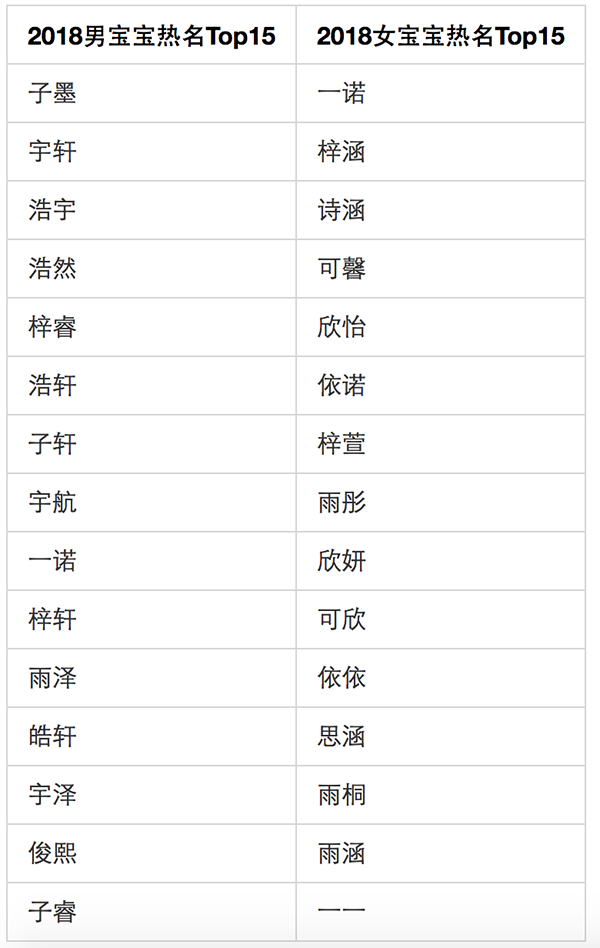 2024新澳门天天开奖记录,全身心数据指导枕_儿童版67.132