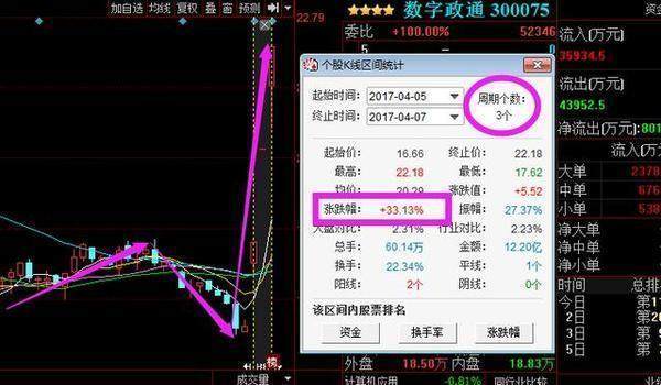 2024新澳门天天彩期期精准,解析解释说法_时尚版73.479