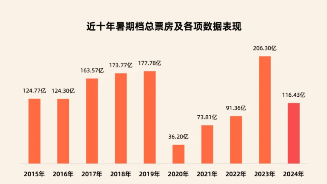 2024新澳门精准免费大全图片,科学数据解读分析_文化传承版81.429