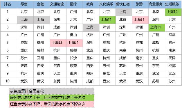 2024澳门买马最准网站,详细数据解读_影像版9.551