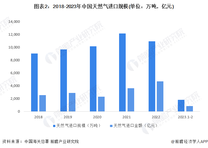 2024澳门六开奖结果,石油与天然气工程_影视版9.803