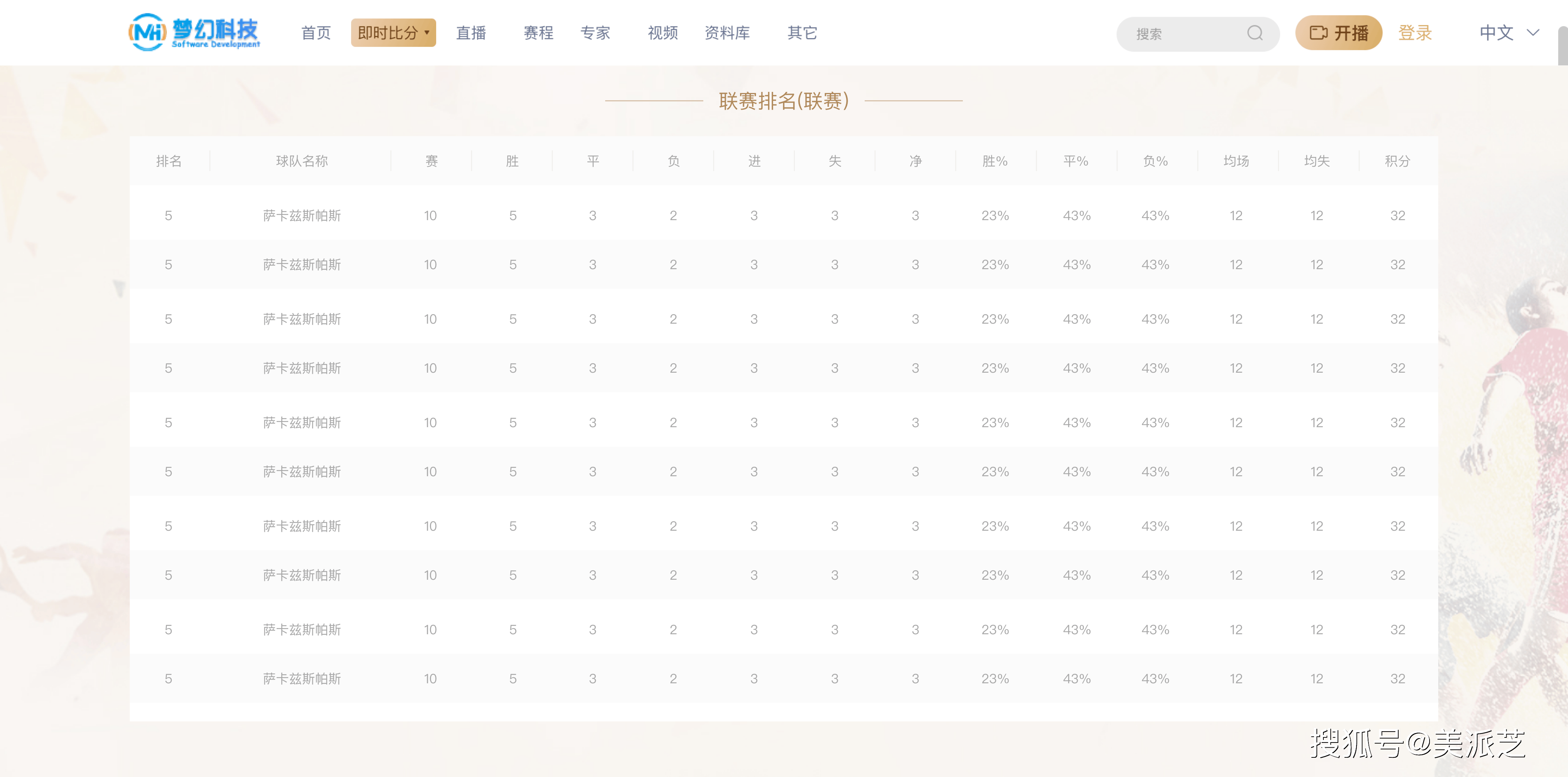 2024澳门开奖历史记录结果查询,数据解释说明规划_传递版44.295