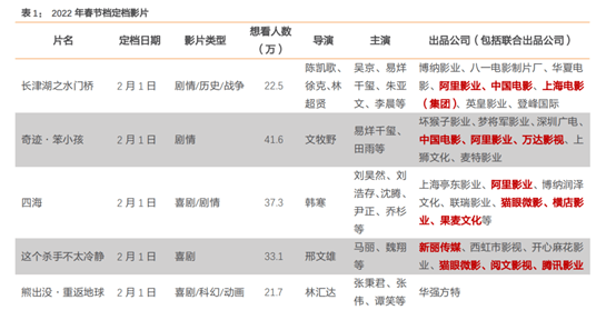 2024澳门特马今晚开什么码,实时更新解释介绍_影视版34.450