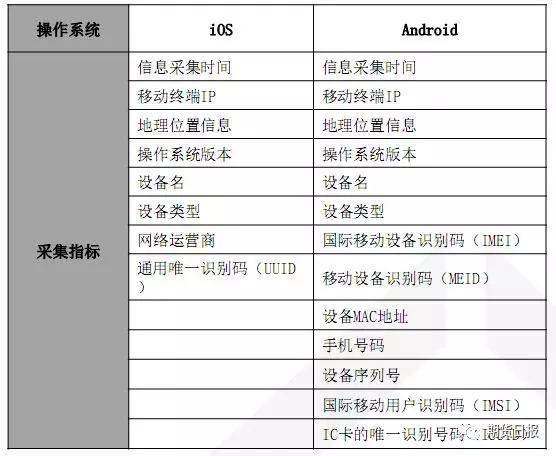 2024澳门码今晚开奖记录,灵活执行方案_内容创作版9.345