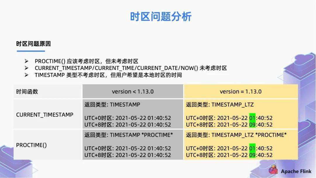 777777788888888最快开奖,深入探讨方案策略_解放版9.568