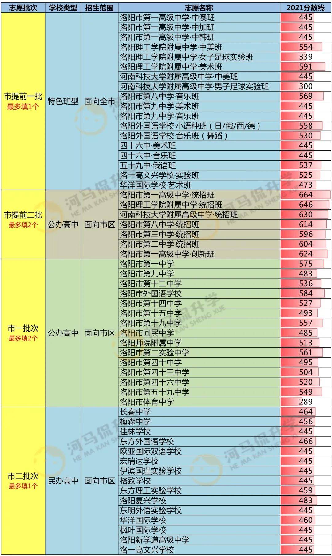 一码一肖一特一中2024,全面数据分析_清晰版67.682