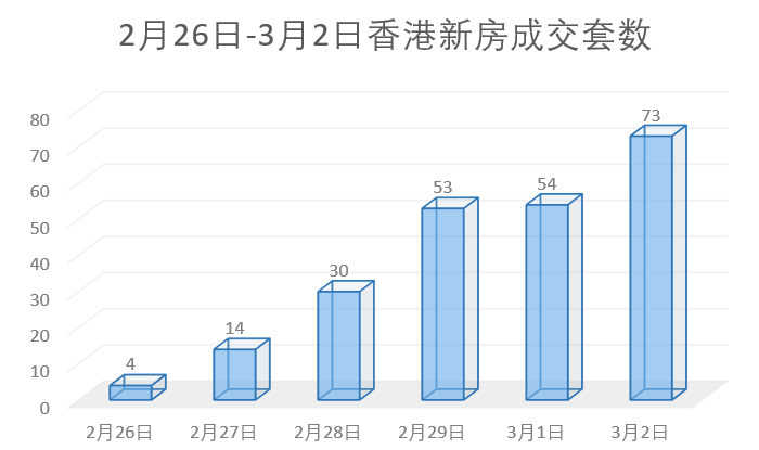 三期必出一期三期必开一期香港,深入登降数据利用_紧凑版56.585