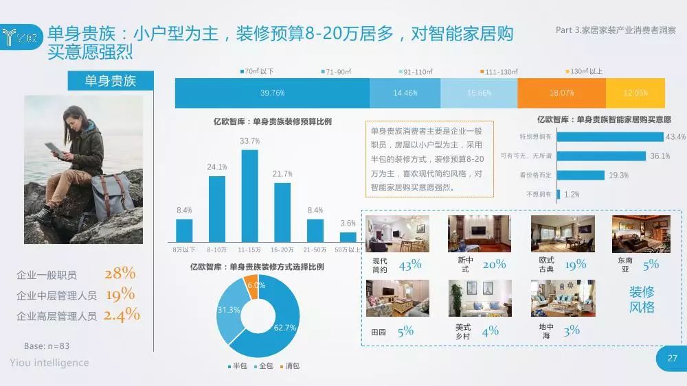 三期必出一期三期资料,实践数据分析评估_家居版56.819