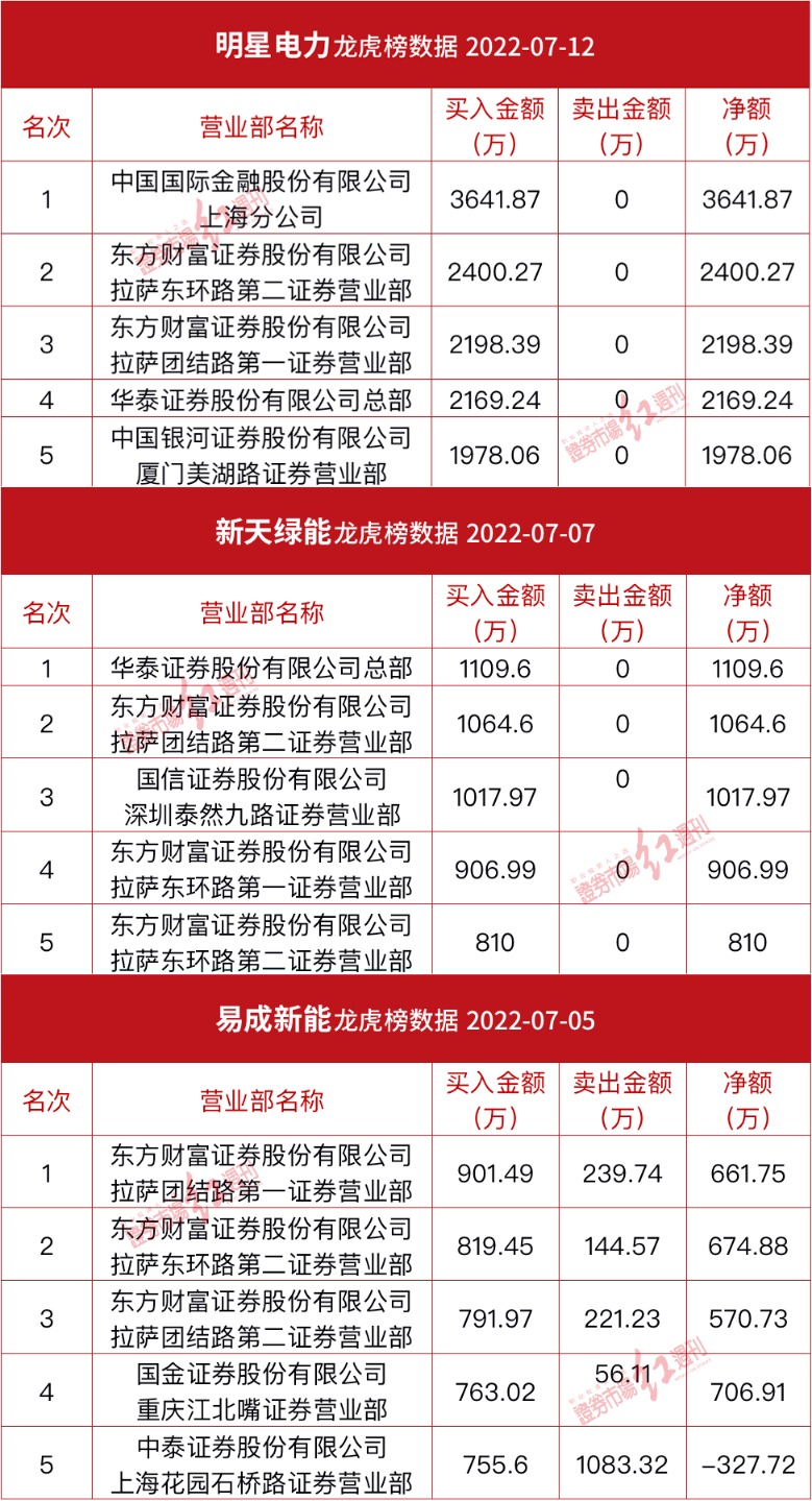 二四六天好彩(944cc)免费资料大全,社会责任实施_神秘版56.134