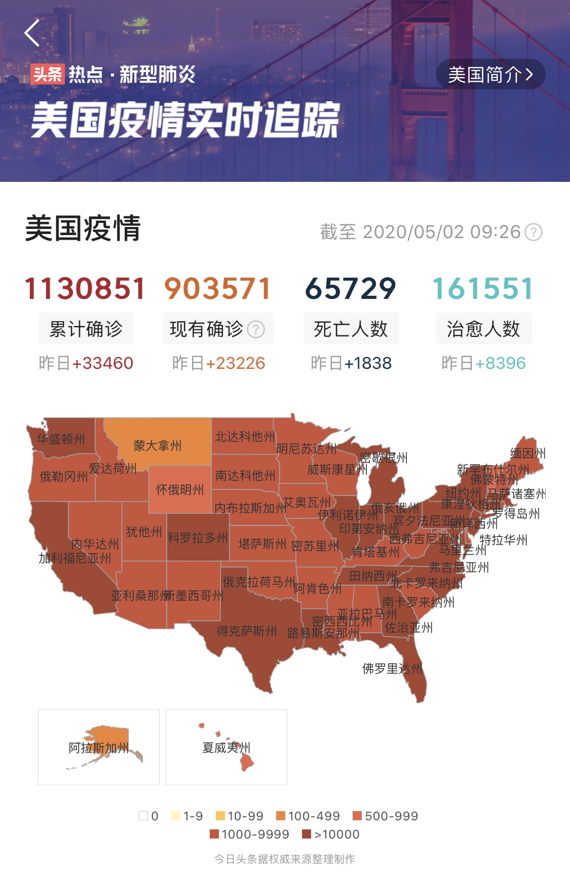 美国各州疫情最新情况更新