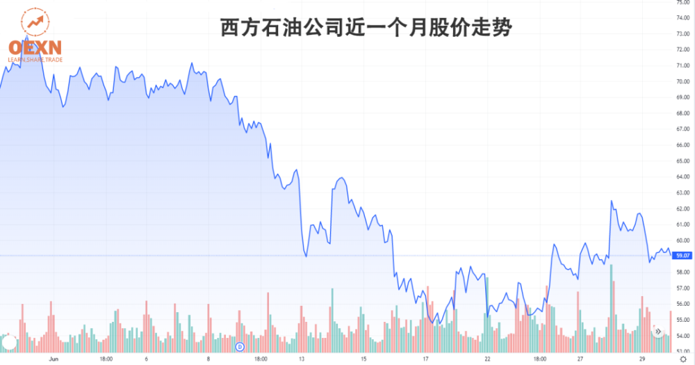 马达西奇最新股价，股市风云中的冒险与友情故事探索