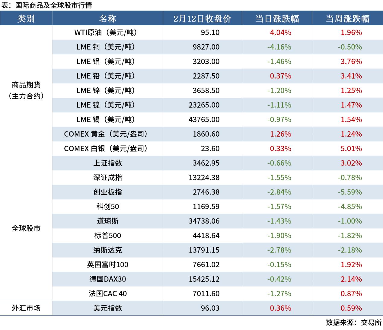 港口铁矿石最新动态与市场影响分析