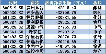 最新生物医药股的投资指南与动态分析