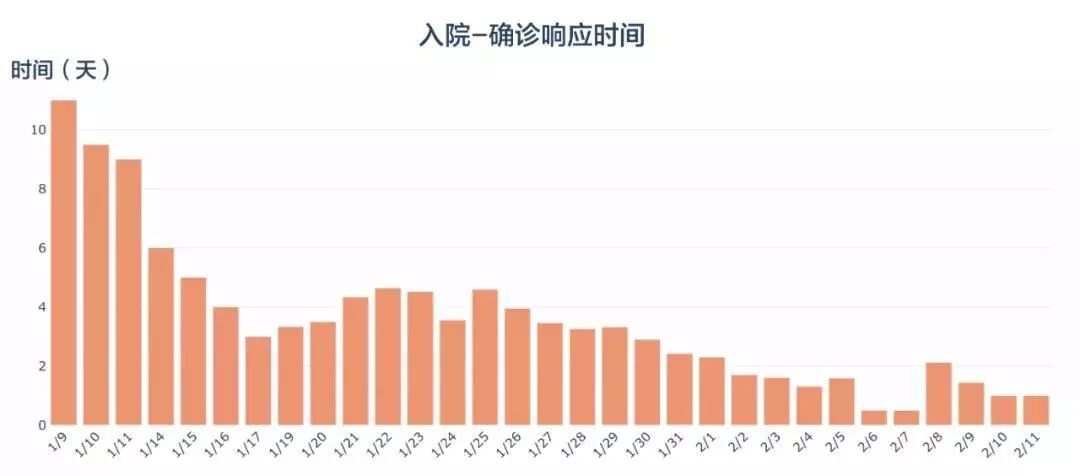 中国最新疫情报道聚焦成都，防控态势与措施分析