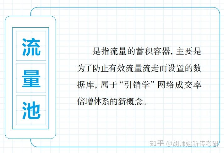 最新网络营销用语,最新网络营销用语，引领潮流的营销策略关键词