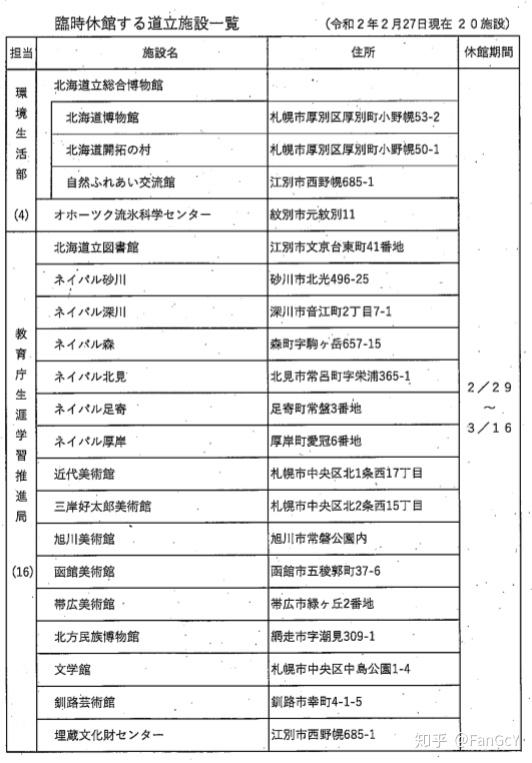 日本疫情最新数据与自然美景之旅，寻求内心的平和与宁静